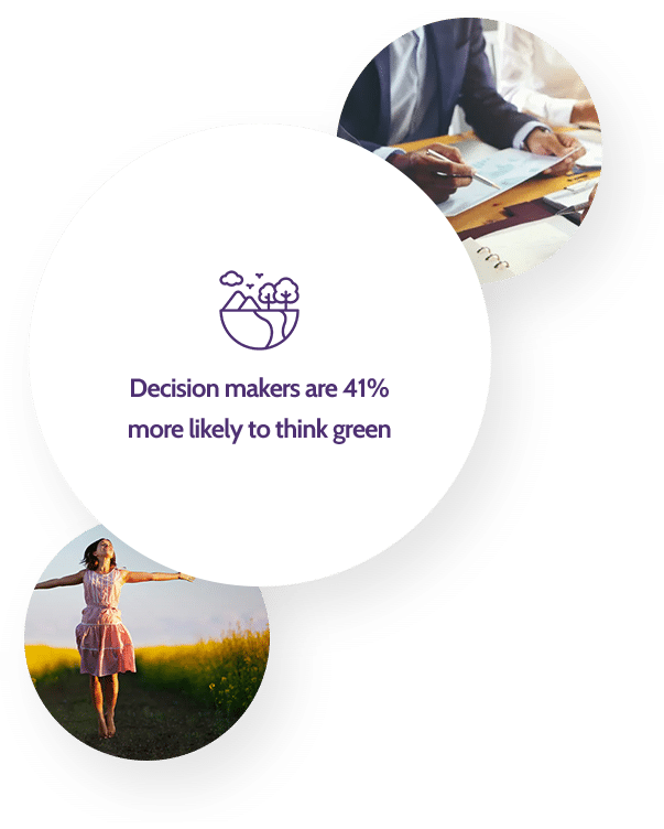 eco-friendly decision makers consumer data