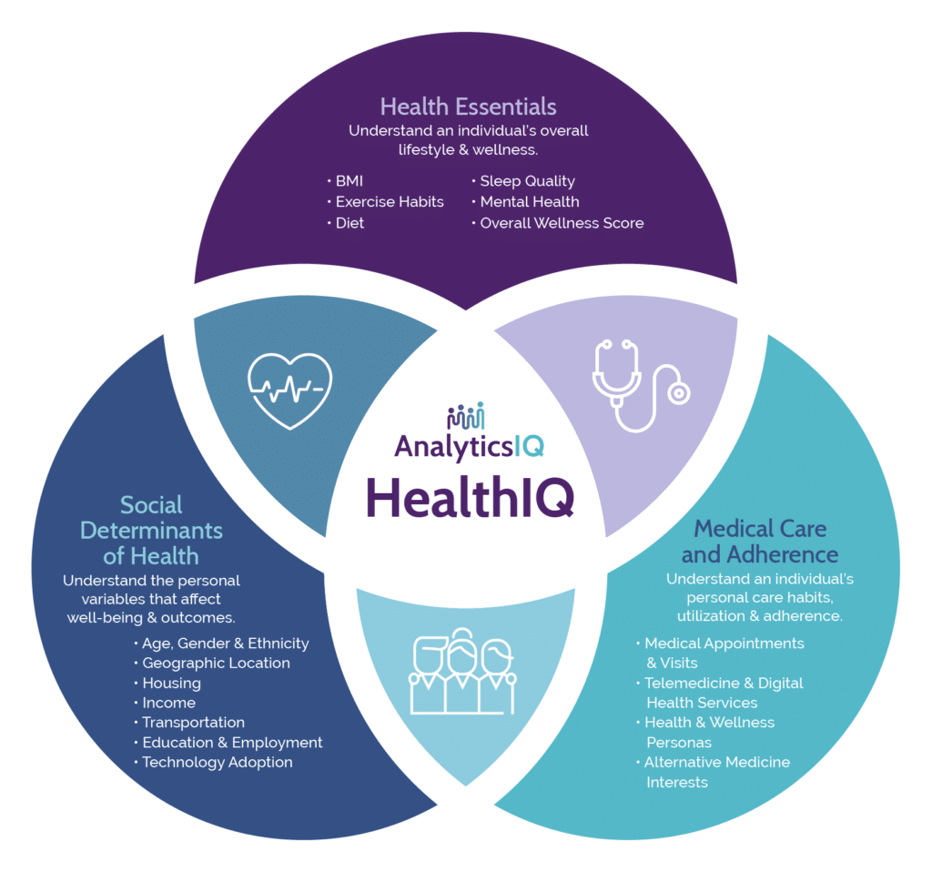 the-future-of-health-care-in-2023-here-s-the-explanation