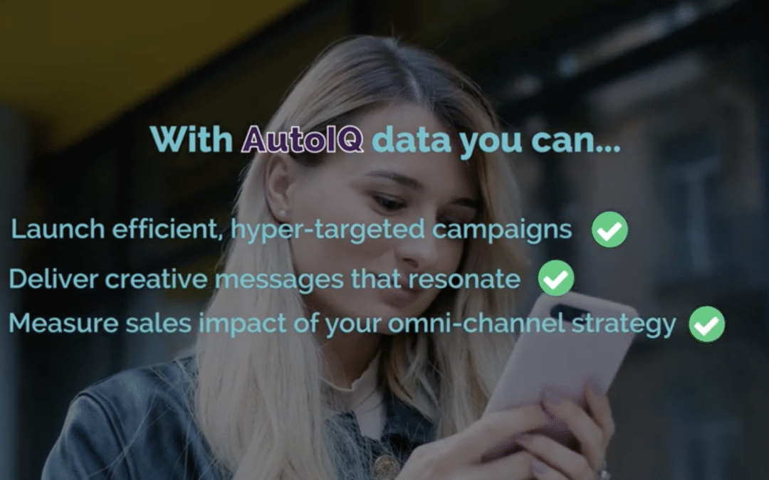 Fuel Marketing Results with AutoIQ Data
