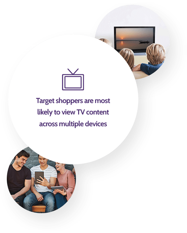 findings based on advertisement data analysis